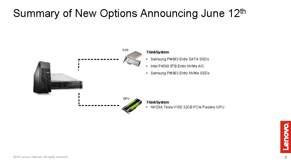 Summary of New Options Announcing June 12 th SSD Think. System • Samsung PM