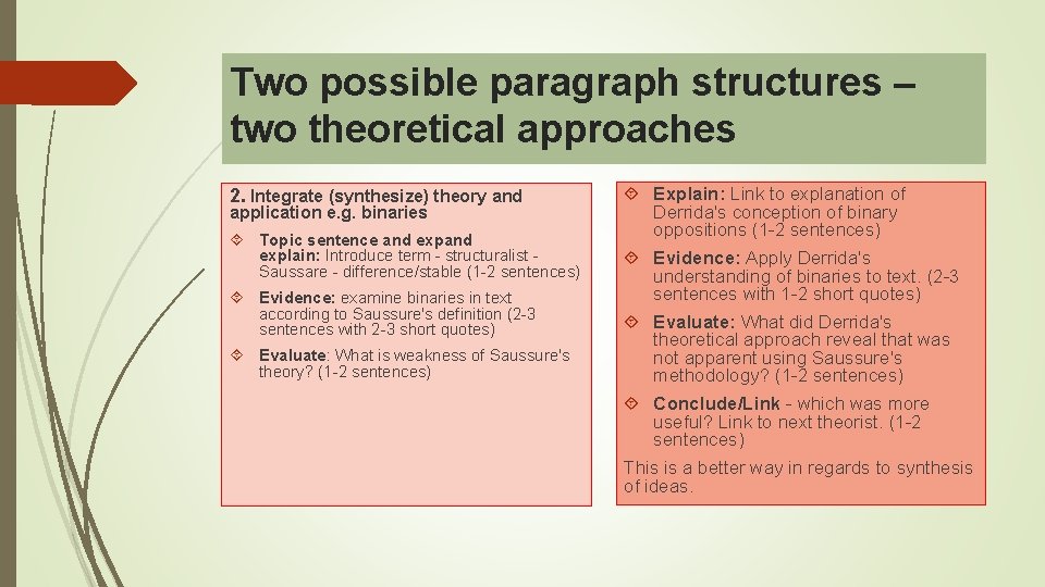 Two possible paragraph structures – two theoretical approaches 2. Integrate (synthesize) theory and application