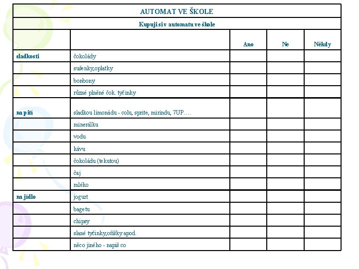 AUTOMAT VE ŠKOLE Kupuji si v automatu ve škole Ano sladkosti čokolády sušenky, oplatky