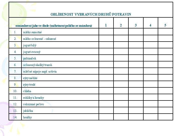 OBLÍBENOST VYBRANÝCH DRUHŮ POTRAVIN oznámkovat jako ve škole (zaškrtnout políčko se známkou) 1. mléko