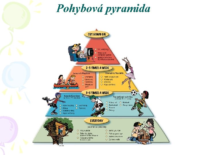 Pohybová pyramida 