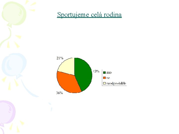 Sportujeme celá rodina 