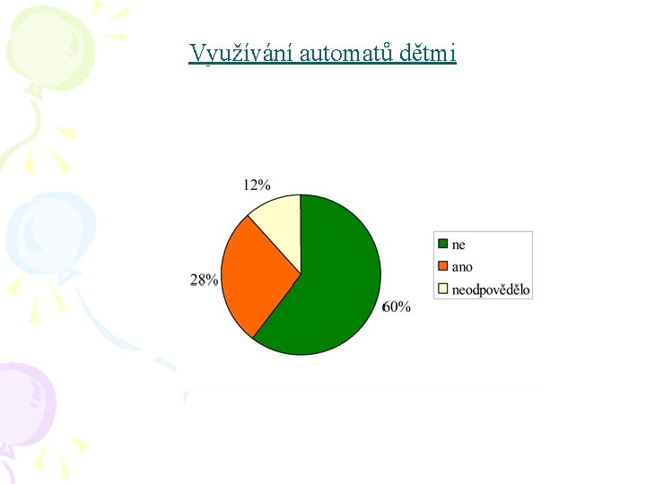 Využívání automatů dětmi 