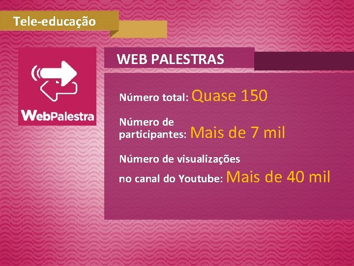 Tele-educação WEB PALESTRAS Número total: Quase Número de participantes: Mais 150 de 7 mil