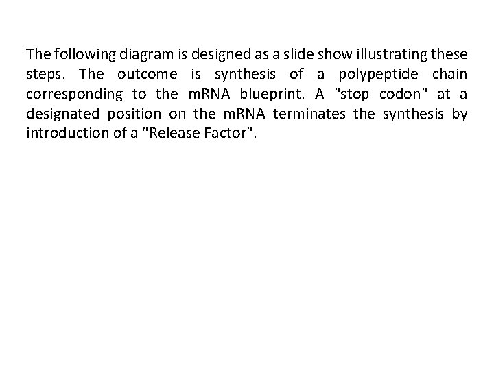 The following diagram is designed as a slide show illustrating these steps. The outcome The following diagram is designed as a slide show illustrating these steps. The outcome