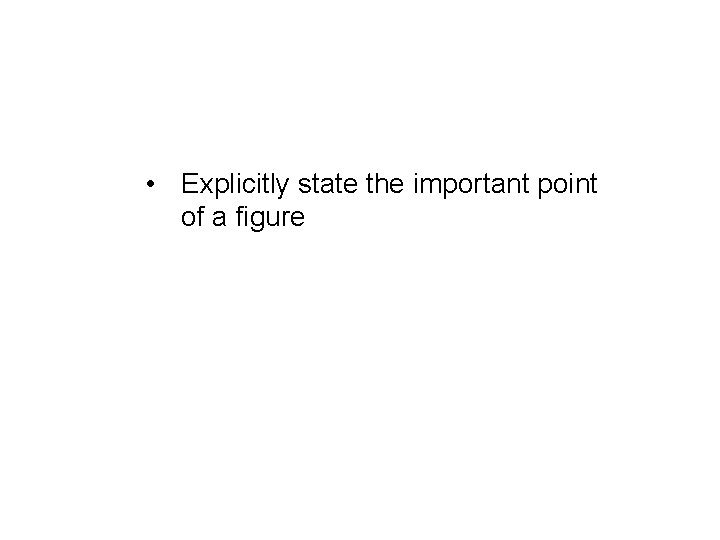  • Explicitly state the important point of a figure 