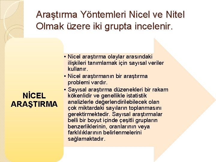 Araştırma Yöntemleri Nicel ve Nitel Olmak üzere iki grupta incelenir. NİCEL ARAŞTIRMA • Nicel