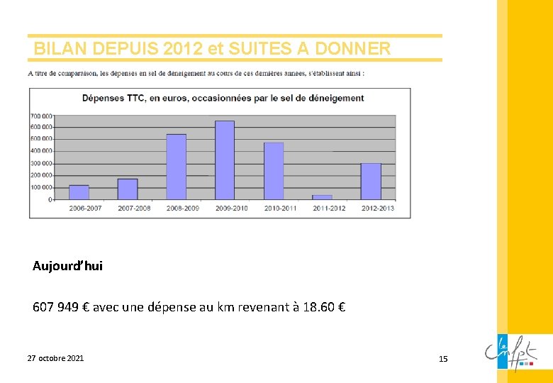 BILAN DEPUIS 2012 et SUITES A DONNER Aujourd’hui 607 949 € avec une dépense