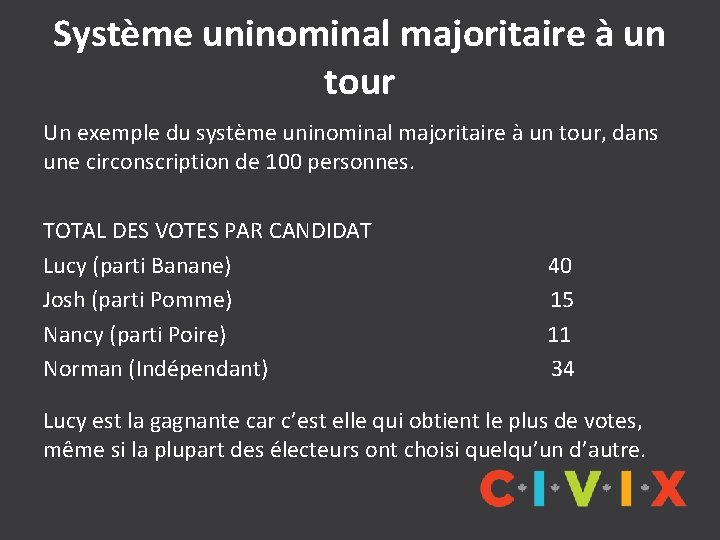 Système uninominal majoritaire à un tour Un exemple du système uninominal majoritaire à un