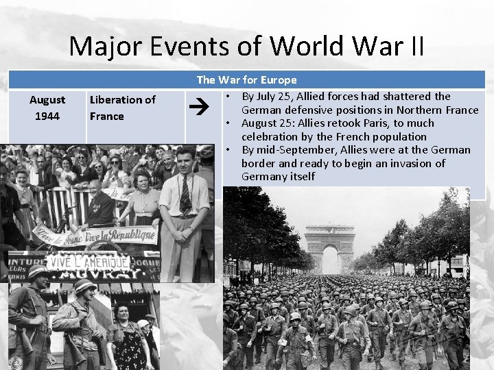 Major Events of World War II August 1944 Liberation of France The War for