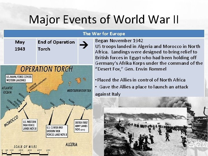 Major Events of World War II May 1943 End of Operation Torch The War