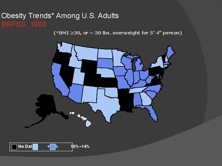 Obesity Trends* Among U. S. Adults BRFSS, 1988 (*BMI ≥ 30, or ~ 30