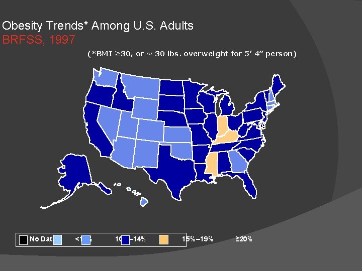 Obesity Trends* Among U. S. Adults BRFSS, 1997 (*BMI ≥ 30, or ~ 30