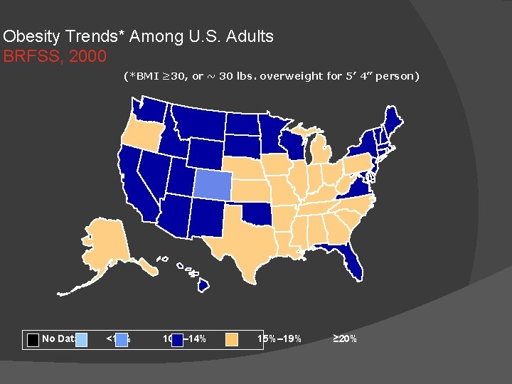 Obesity Trends* Among U. S. Adults BRFSS, 2000 (*BMI ≥ 30, or ~ 30