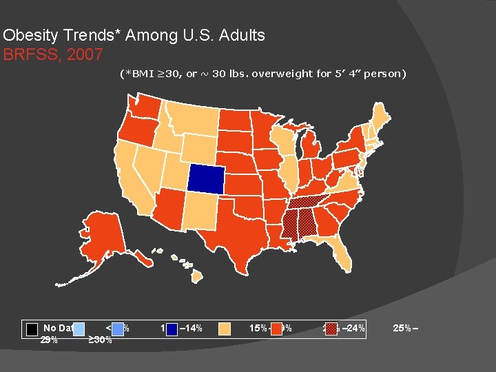 Obesity Trends* Among U. S. Adults BRFSS, 2007 (*BMI ≥ 30, or ~ 30