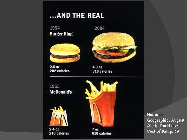 National Geographic, August 2004; The Heavy Cost of Fat, p. 59 