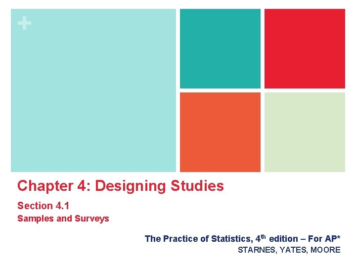 + Chapter 4: Designing Studies Section 4. 1 Samples and Surveys The Practice of