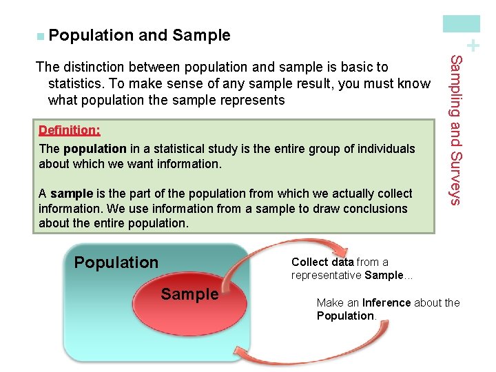 and Sample + n Population Definition: The population in a statistical study is the
