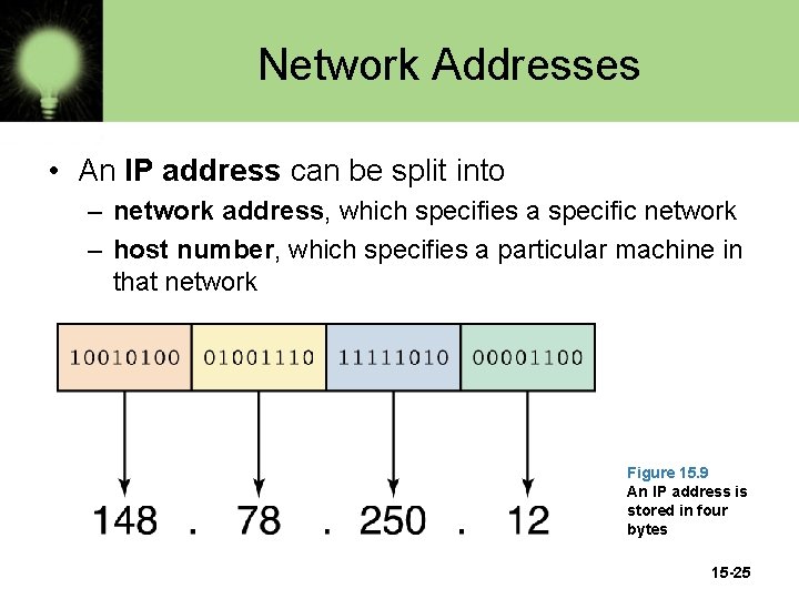 Network Addresses • An IP address can be split into – network address, which