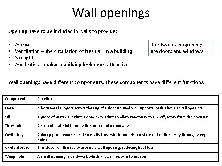 Wall openings Opening have to be included in walls to provide: • • Access