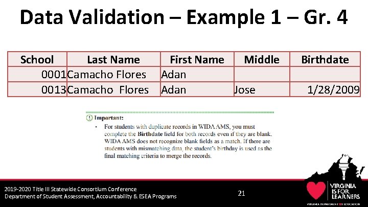 Data Validation – Example 1 – Gr. 4 School Last Name First Name Middle