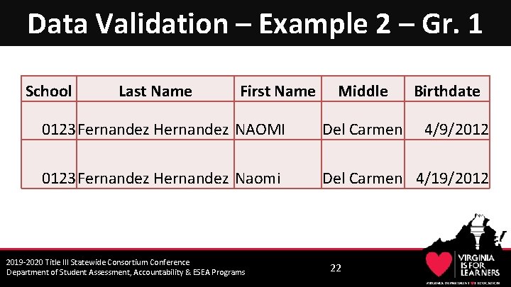 Data Validation – Example 2 – Gr. 1 School Last Name First Name Middle