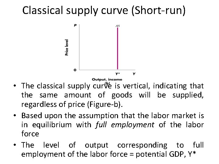 Classical supply curve (Short-run) • The classical supply curve is vertical, indicating that the Classical supply curve (Short-run) • The classical supply curve is vertical, indicating that the