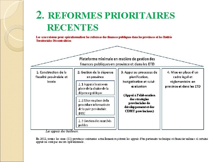 2. REFORMES PRIORITAIRES RECENTES Les axes retenus pour opérationnaliser les reformes des finances publiques