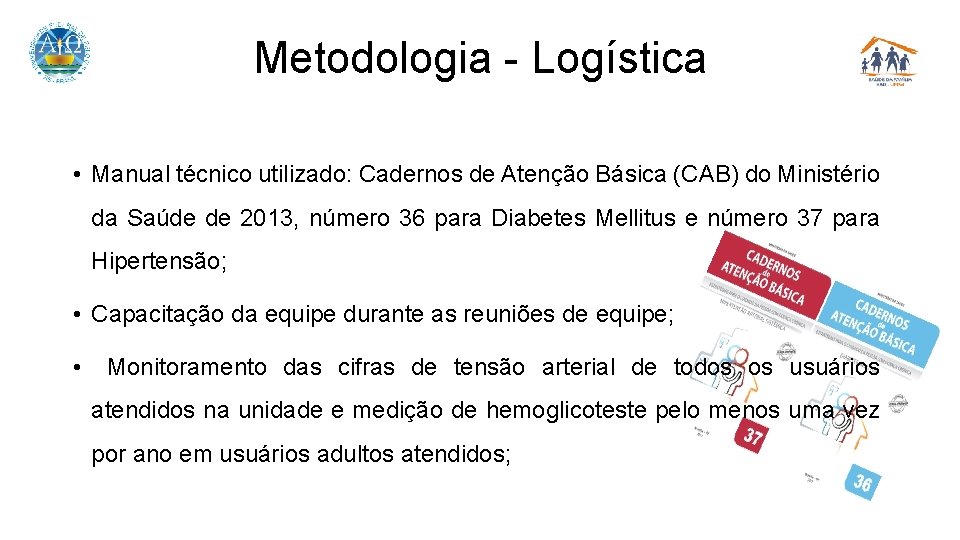 Metodologia - Logística • Manual técnico utilizado: Cadernos de Atenção Básica (CAB) do Ministério