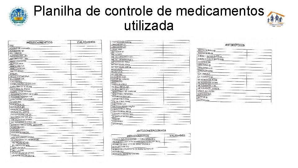 Planilha de controle de medicamentos utilizada 