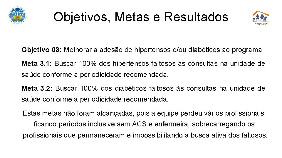 Objetivos, Metas e Resultados Objetivo 03: Melhorar a adesão de hipertensos e/ou diabéticos ao