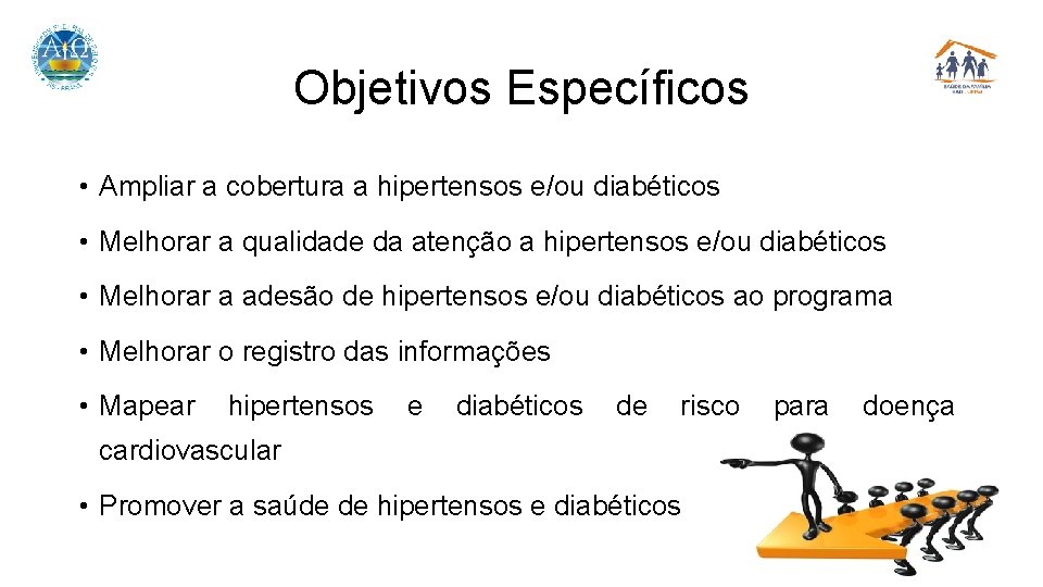 Objetivos Específicos • Ampliar a cobertura a hipertensos e/ou diabéticos • Melhorar a qualidade