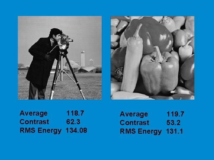 Average 118. 7 Contrast 62. 3 RMS Energy 134. 08 Average 119. 7 Contrast