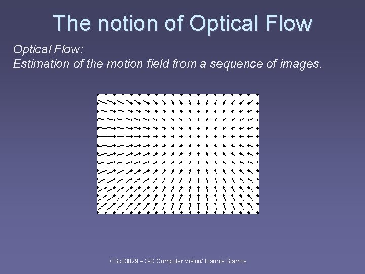 The notion of Optical Flow: Estimation of the motion field from a sequence of