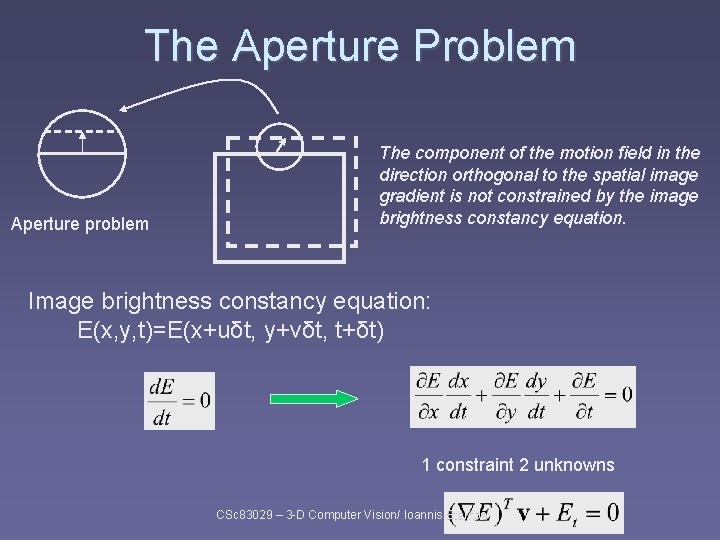 The Aperture Problem Aperture problem The component of the motion field in the direction