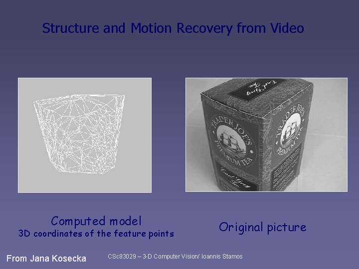 Structure and Motion Recovery from Video Computed model 3 D coordinates of the feature