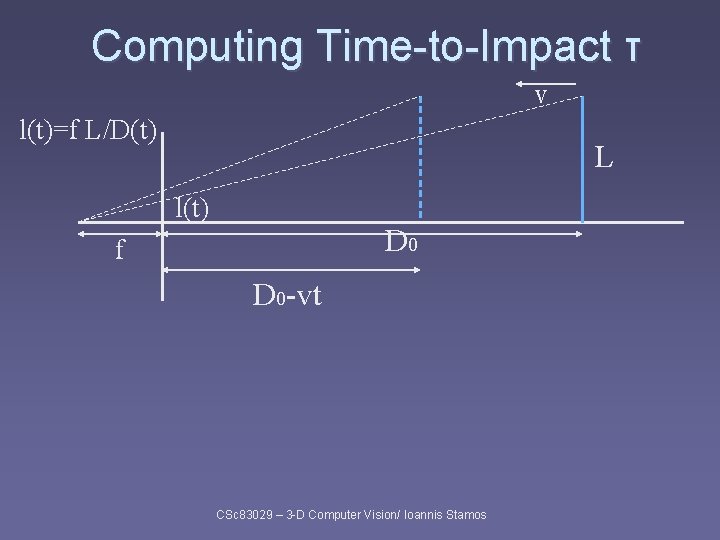 Computing Time-to-Impact τ v l(t)=f L/D(t) L l(t) D 0 f D 0 -vt