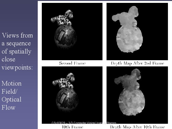 Views from a sequence of spatially close viewpoints: Motion Field/ Optical Flow CSc 83029