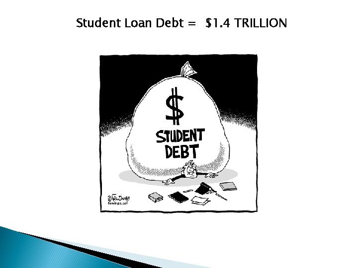 Student Loan Debt = $1. 4 TRILLION Student Loan Debt = $1. 4 TRILLION
