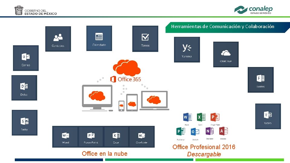 Herramientas de Comunicación y Colaboración Office en la nube Office Profesional 2016 Descargable 