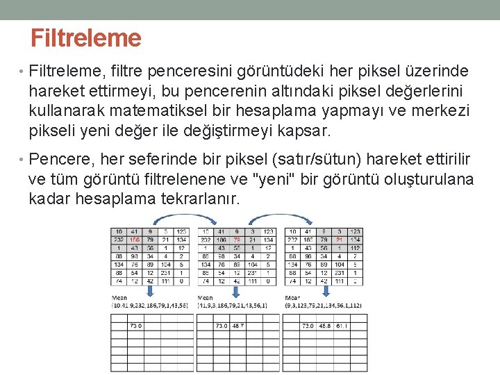 Filtreleme • Filtreleme, filtre penceresini görüntüdeki her piksel üzerinde hareket ettirmeyi, bu pencerenin altındaki