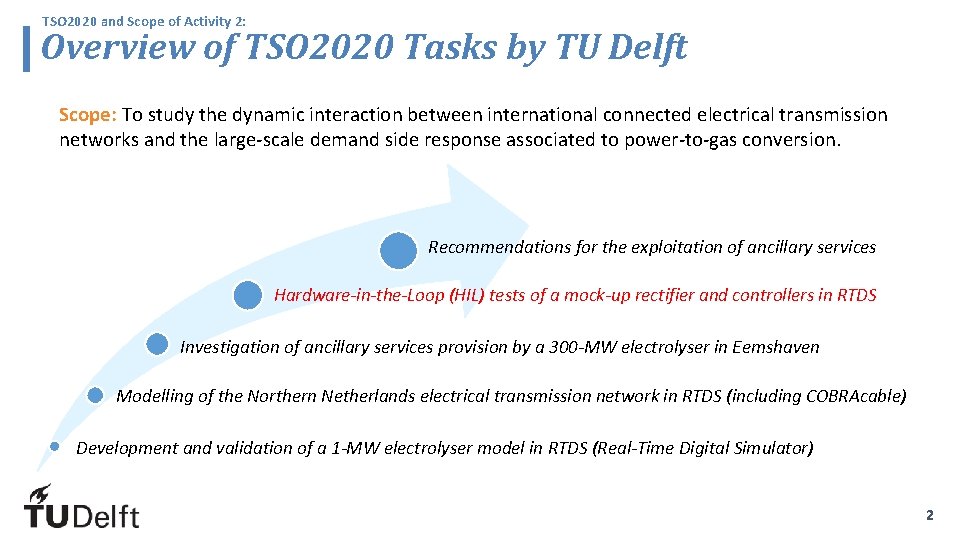 TSO 2020 and Scope of Activity 2: Overview of TSO 2020 Tasks by TU