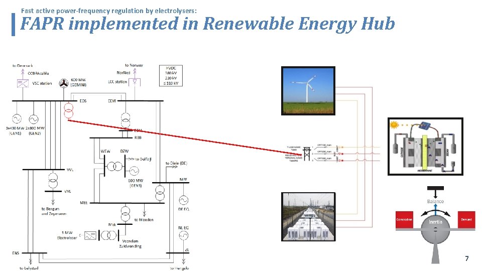 Fast active power-frequency regulation by electrolysers: FAPR implemented in Renewable Energy Hub 7 