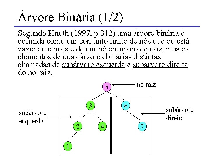 Árvore Binária (1/2) Segundo Knuth (1997, p. 312) uma árvore binária é definida como