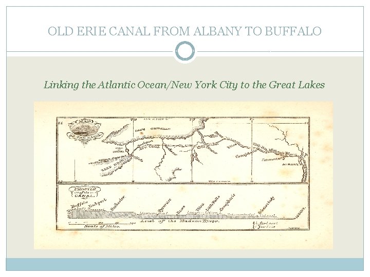 OLD ERIE CANAL FROM ALBANY TO BUFFALO Linking the Atlantic Ocean/New York City to