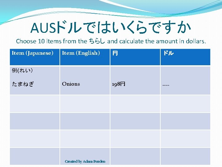 AUSドルではいくらですか Choose 10 items from the ちらし and calculate the amount in dollars. Item