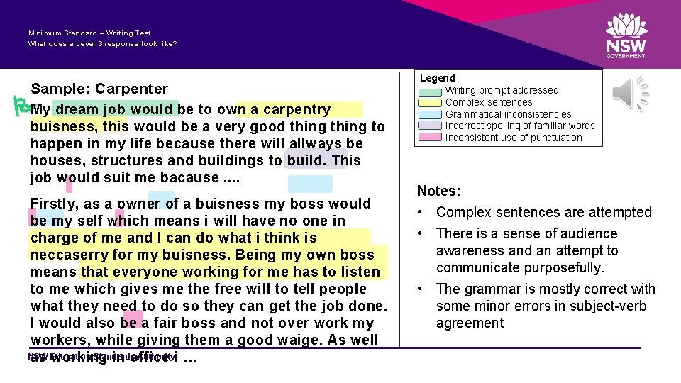 Minimum Standard – Writing Test What does a Level 3 response look like? Sample: