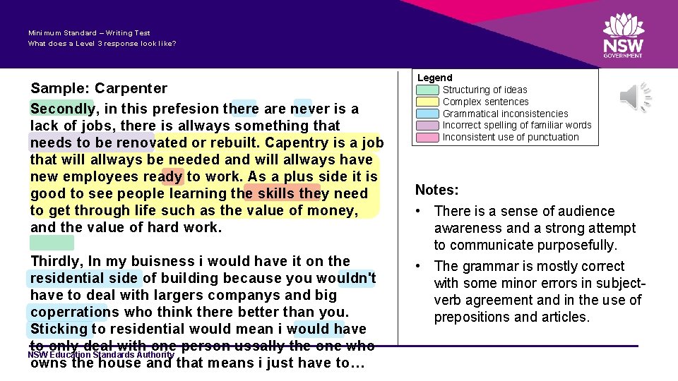 Minimum Standard – Writing Test What does a Level 3 response look like? Sample: