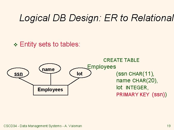 Logical DB Design: ER to Relational v Entity sets to tables: CREATE TABLE ssn