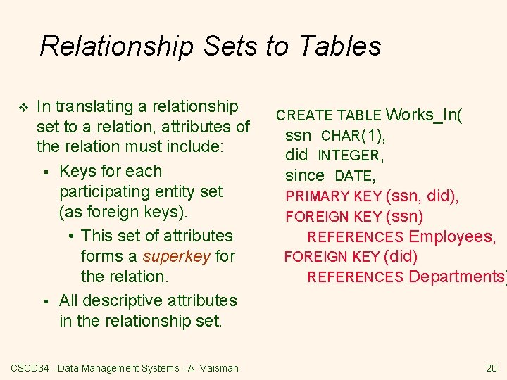 Relationship Sets to Tables v In translating a relationship set to a relation, attributes